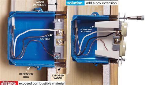 how to replace a electrical box|electrical outlet box installation.